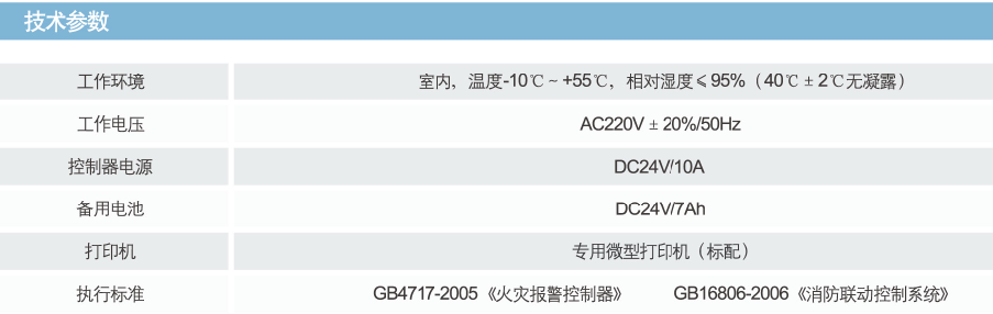 JB-QGL-9116火災報警控制器產品參數