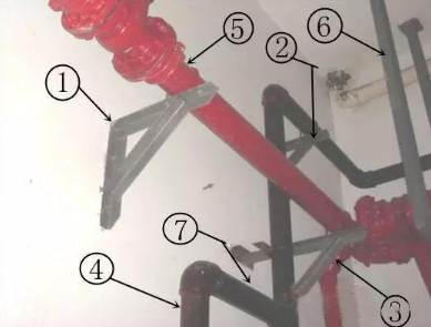 消防管道維修有哪些方法？如何進行分類？